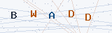 Security Verification Captcha