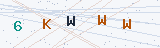 Security Verification Captcha