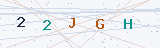 Security Verification Captcha