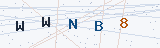 Security Verification Captcha