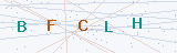 Security Verification Captcha