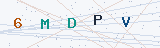 Security Verification Captcha